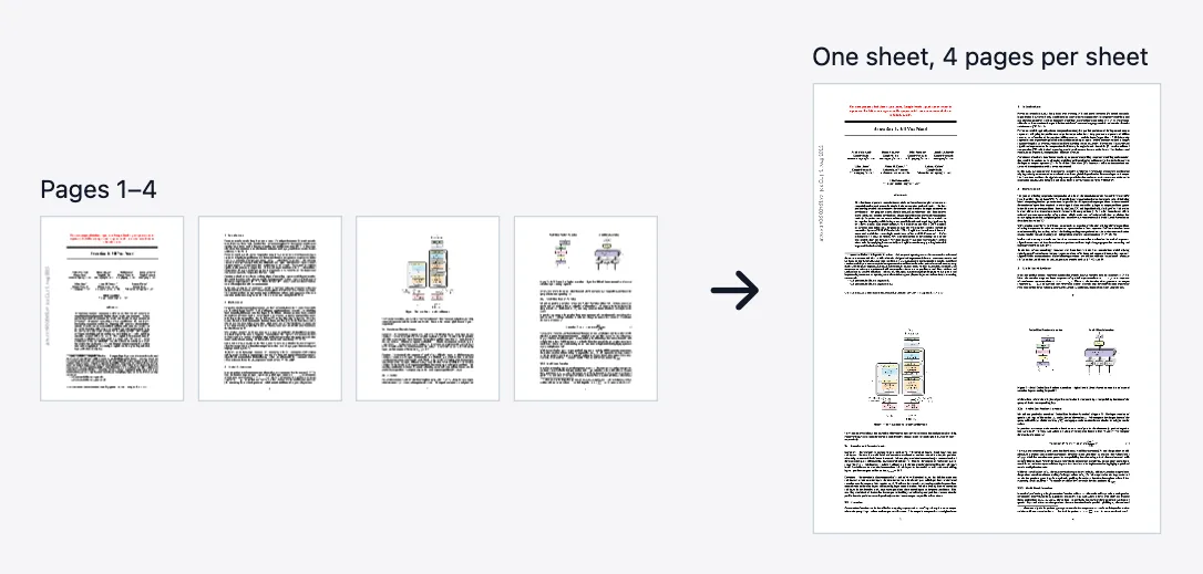 Pages 1 to 4 of a research paper on the left and the same four pages on one sheet on the right